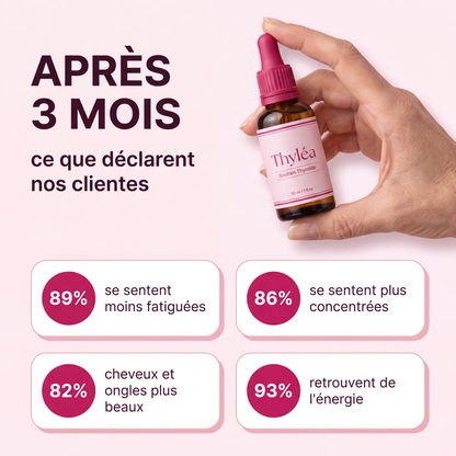 Thyléa Regain — Soutien Thyroïdien & Énergie · Gouttes